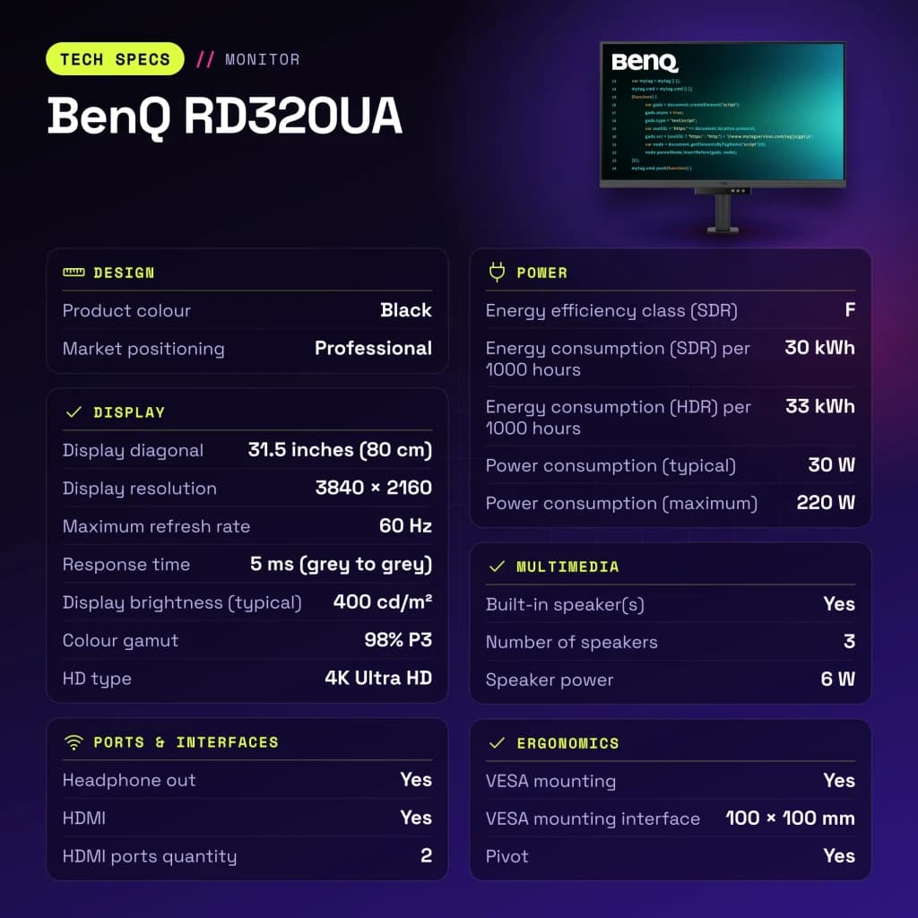 Monitor BenQ 31,5 pulgadas 4K IPS 60Hz 5 ms Negro RD320UA - características, 3.2 Gen 2 (3.1 Gen 2)