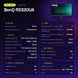 Monitor BenQ 31,5 pulgadas 4K IPS 60Hz 5 ms Negro RD320UA - características, 3.2 Gen 2 (3.1 Gen 2)