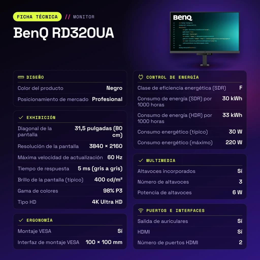 Monitor BenQ 31,5 pulgadas 4K IPS 60Hz 5 ms Negro RD320UA - características, 2 x USB-A 3.2 Gen 2
