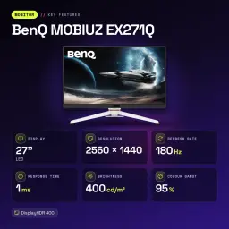 Écran gaming BenQ MOBIUZ EX271Q 27 pouces 180Hz QHD IPS Noir/Blanc - caractéristiques, LED