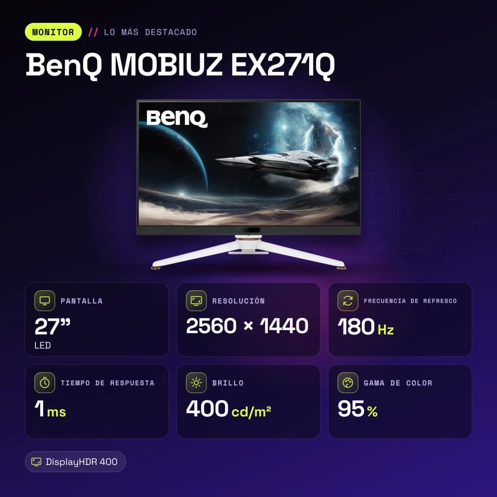 Écran gaming BenQ MOBIUZ EX271Q 27 pouces 180Hz QHD IPS Noir/Blanc - caractéristiques