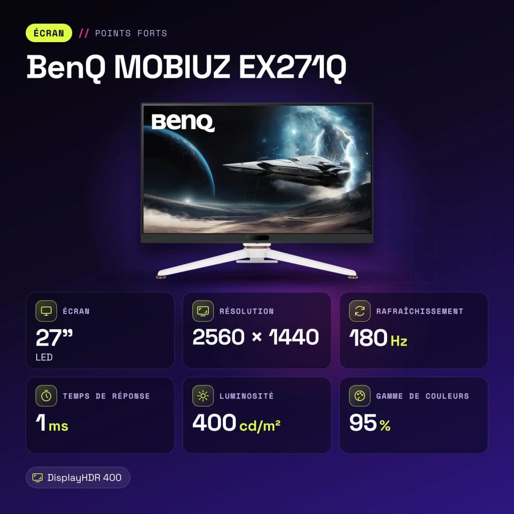 Écran gaming BenQ MOBIUZ EX271Q 27 pouces 180Hz QHD IPS Noir/Blanc - caractéristiques, 180 Hz