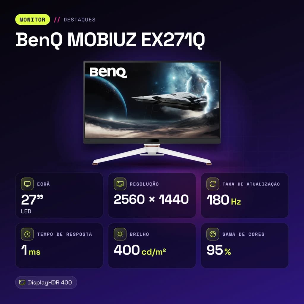 Écran gaming BenQ MOBIUZ EX271Q 27 pouces 180Hz QHD IPS Noir/Blanc - caractéristiques, 1 ms