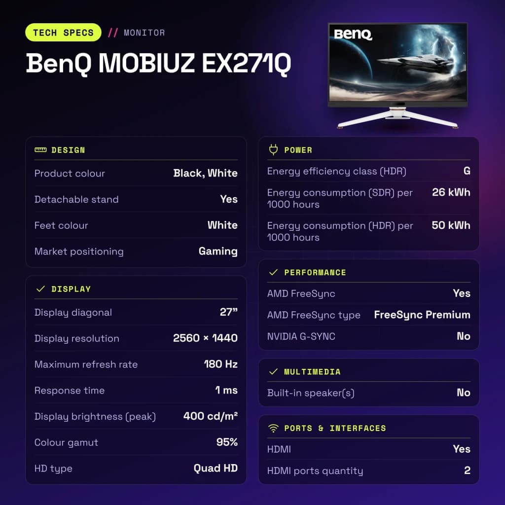 Écran gaming BenQ MOBIUZ EX271Q 27 pouces 180Hz QHD IPS Noir/Blanc - caractéristiques, 350 cd/m²