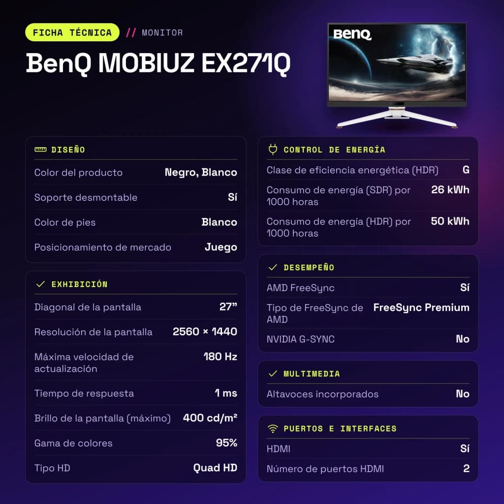 Écran gaming BenQ MOBIUZ EX271Q 27 pouces 180Hz QHD IPS Noir/Blanc - caractéristiques, 400 cd/m²