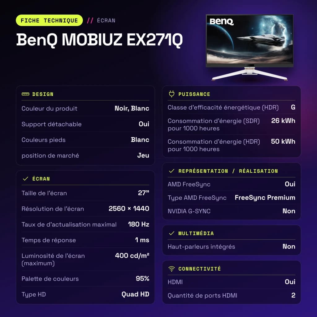 Écran gaming BenQ MOBIUZ EX271Q 27 pouces 180Hz QHD IPS Noir/Blanc - caractéristiques, 100 x 100 mm
