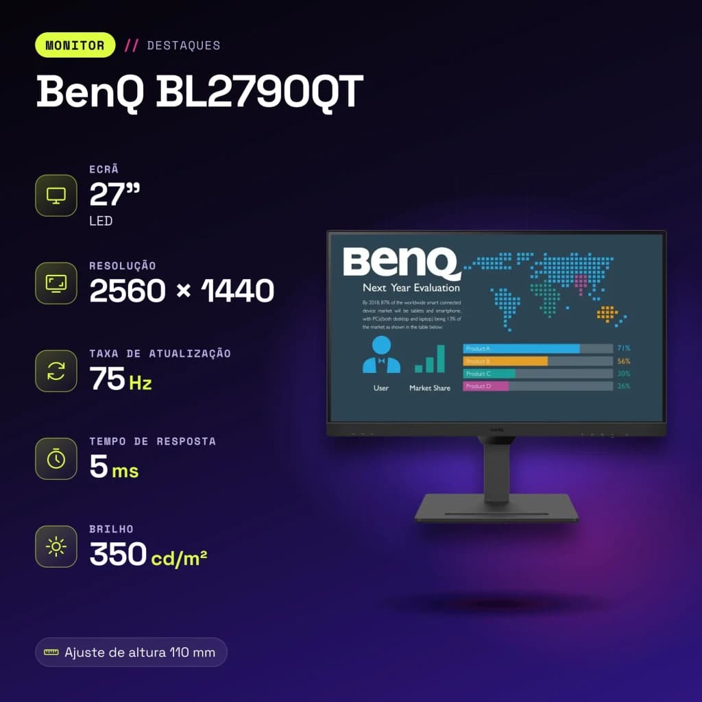Monitor BenQ 27 pulgadas QHD IPS 75Hz 5 ms Negro BL2790QT - características, 350 cd/m²