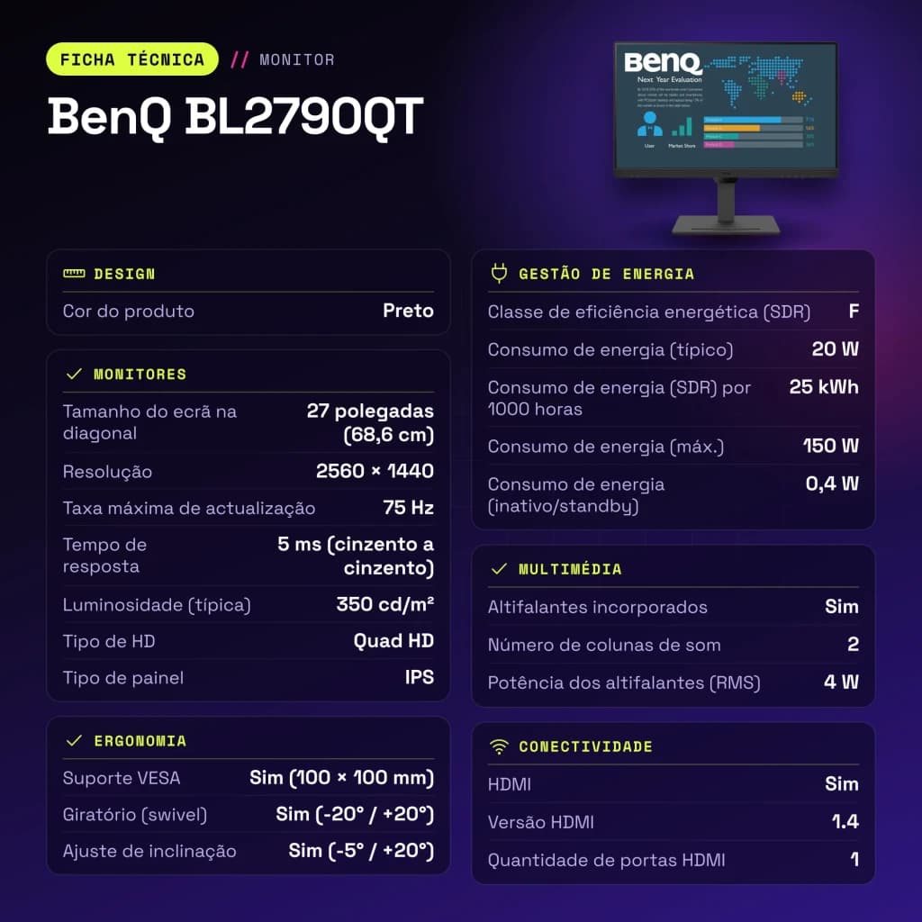 Monitor BenQ 27 pulgadas QHD IPS 75Hz 5 ms Negro BL2790QT - características, 614 x 62 x 372,3 mm