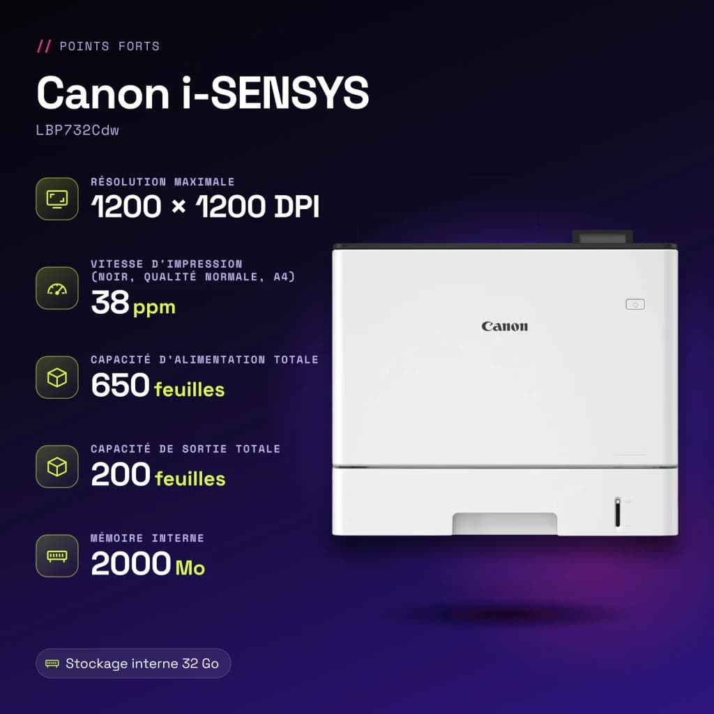Impresora laser color Canon i-SENSYS WiFi Dúplex Blanco LBP732Cdw - características, WiFi 4.0