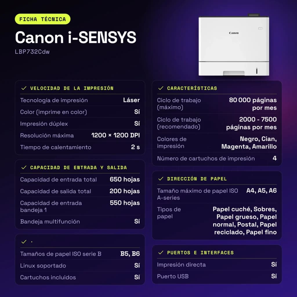 Impresora laser color Canon i-SENSYS WiFi Dúplex Blanco LBP732Cdw - características, 32 GB