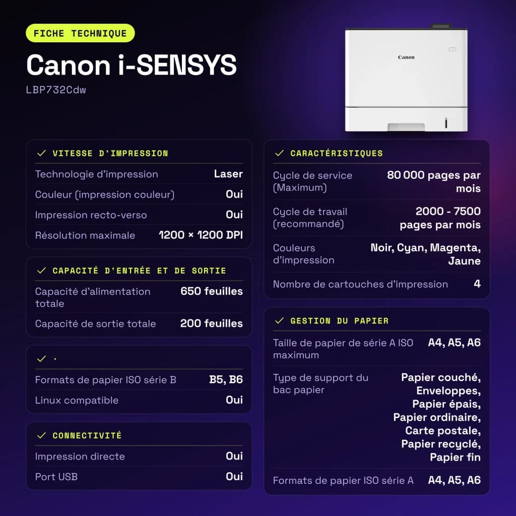 Impresora laser color Canon i-SENSYS WiFi Dúplex Blanco LBP732Cdw - características, 52 dB