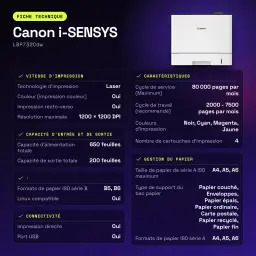Impresora laser color Canon i-SENSYS WiFi Dúplex Blanco LBP732Cdw - características, 52 dB