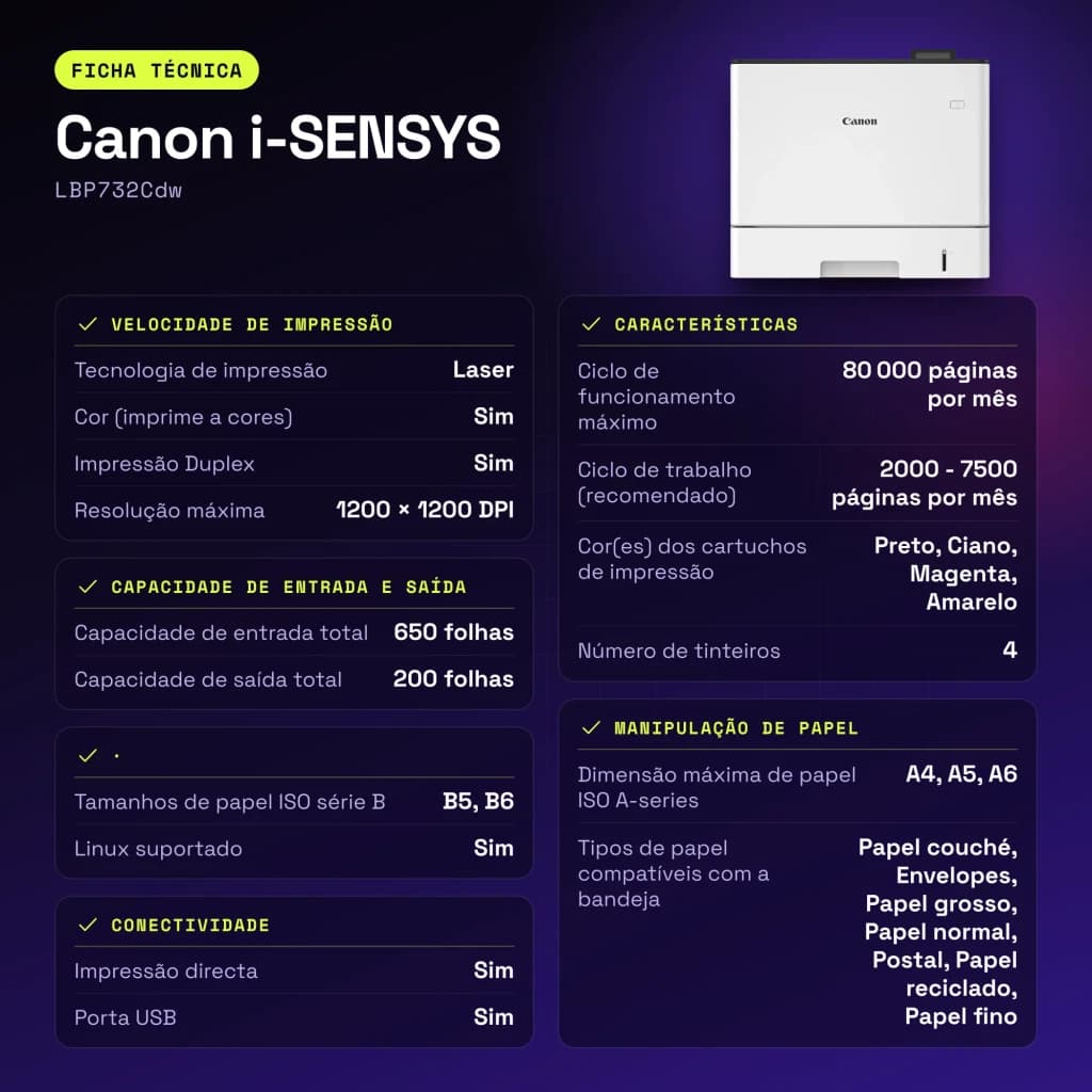 Impresora laser color Canon i-SENSYS WiFi Dúplex Blanco LBP732Cdw - características, 50/60 Hz