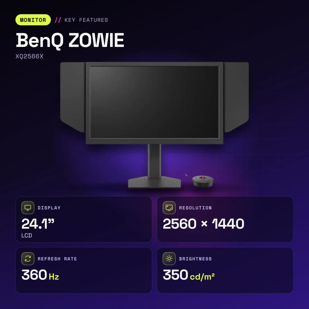 Monitor gaming BenQ ZOWIE 24,1 pulgadas 360Hz QHD Fast TN Negro XQ2566X - características, 360 Hz