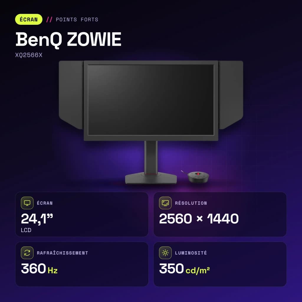 Monitor gaming BenQ ZOWIE 24,1 pulgadas 360Hz QHD Fast TN Negro XQ2566X - características, 350 cd/m²