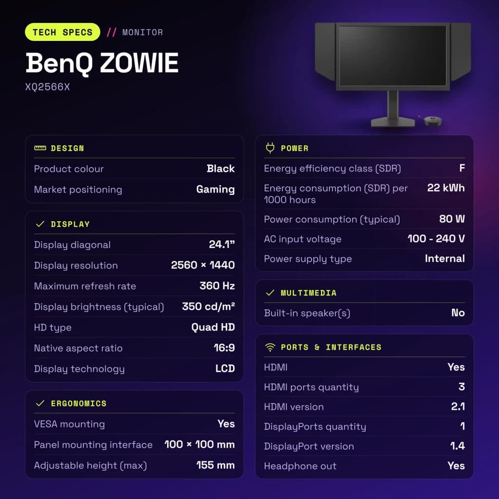 Monitor gaming BenQ ZOWIE 24,1 pulgadas 360Hz QHD Fast TN Negro XQ2566X - características, 155 mm