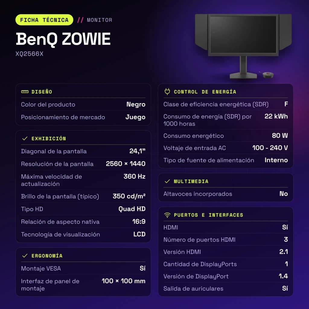 Monitor gaming BenQ ZOWIE 24,1 pulgadas 360Hz QHD Fast TN Negro XQ2566X - características, 100 x 100 mm