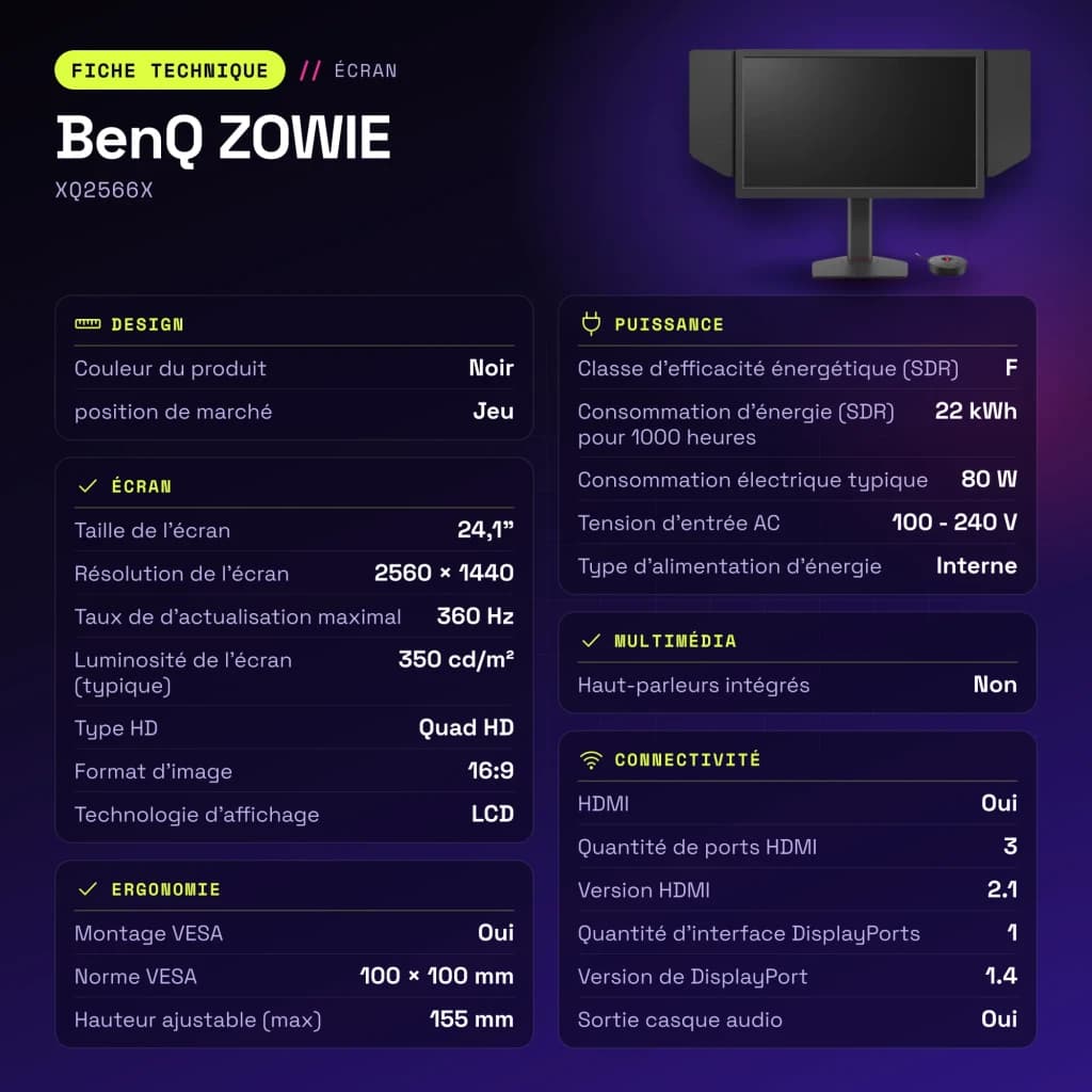 Monitor gaming BenQ ZOWIE 24,1 pulgadas 360Hz QHD Fast TN Negro XQ2566X - características, 6,9 kg