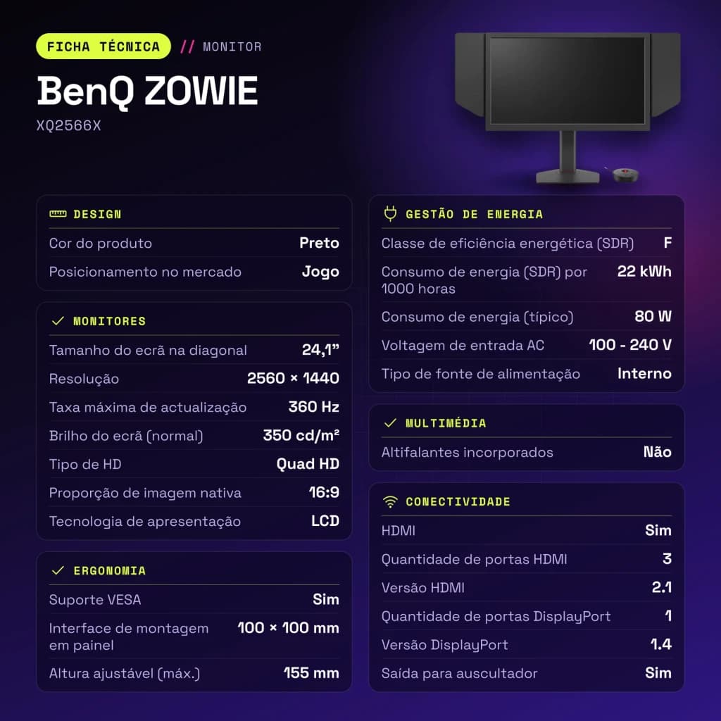 Monitor gaming BenQ ZOWIE 24,1 pulgadas 360Hz QHD Fast TN Negro XQ2566X - características, DisplayPort, HDMI