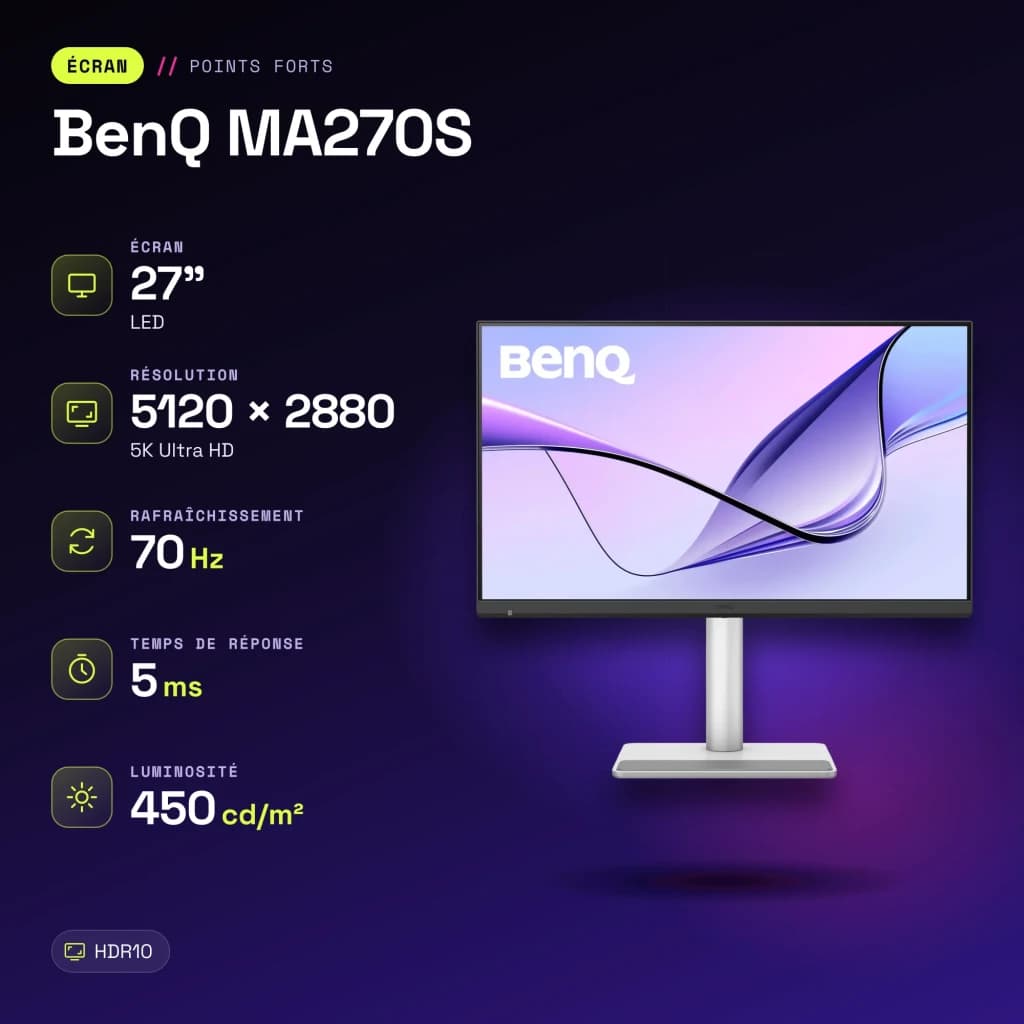 Moniteur BenQ MA270S 27 pouces 5K IPS 70Hz 5 ms Blanc - caractéristiques, 100 x 100 mm