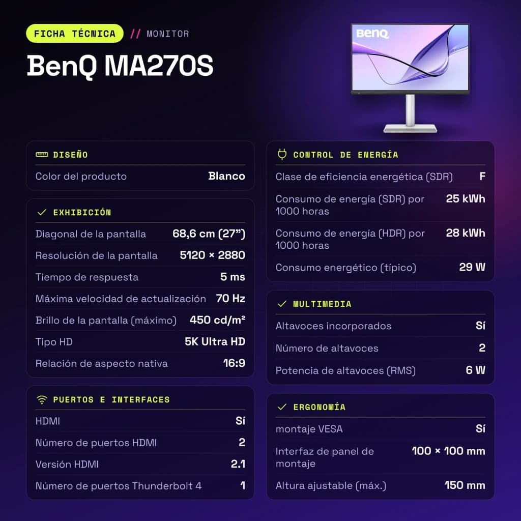 Moniteur BenQ MA270S 27 pouces 5K IPS 70Hz 5 ms Blanc - caractéristiques, 614 mm