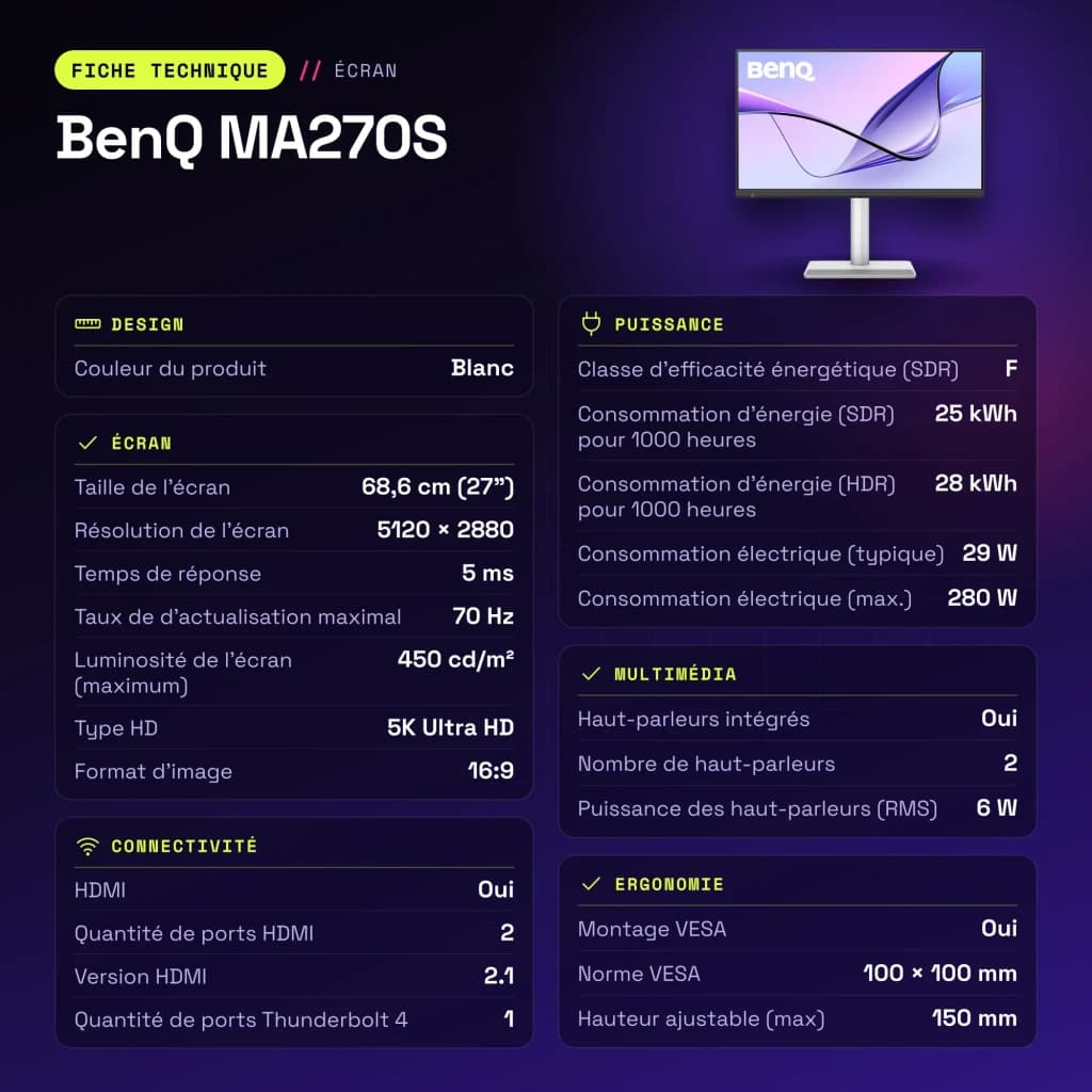 Moniteur BenQ MA270S 27 pouces 5K IPS 70Hz 5 ms Blanc - caractéristiques, 579,9 mm