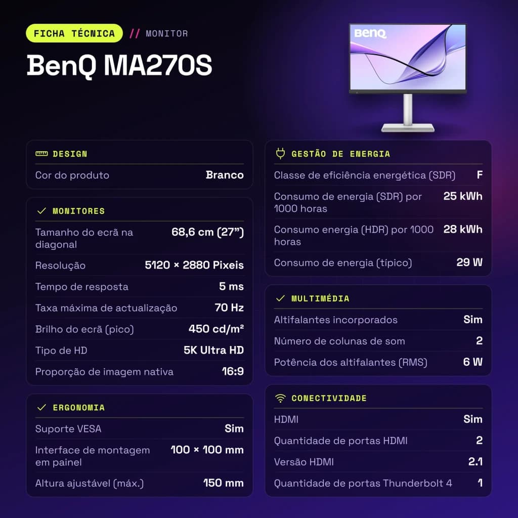 Moniteur BenQ MA270S 27 pouces 5K IPS 70Hz 5 ms Blanc - caractéristiques, 8,64 kg