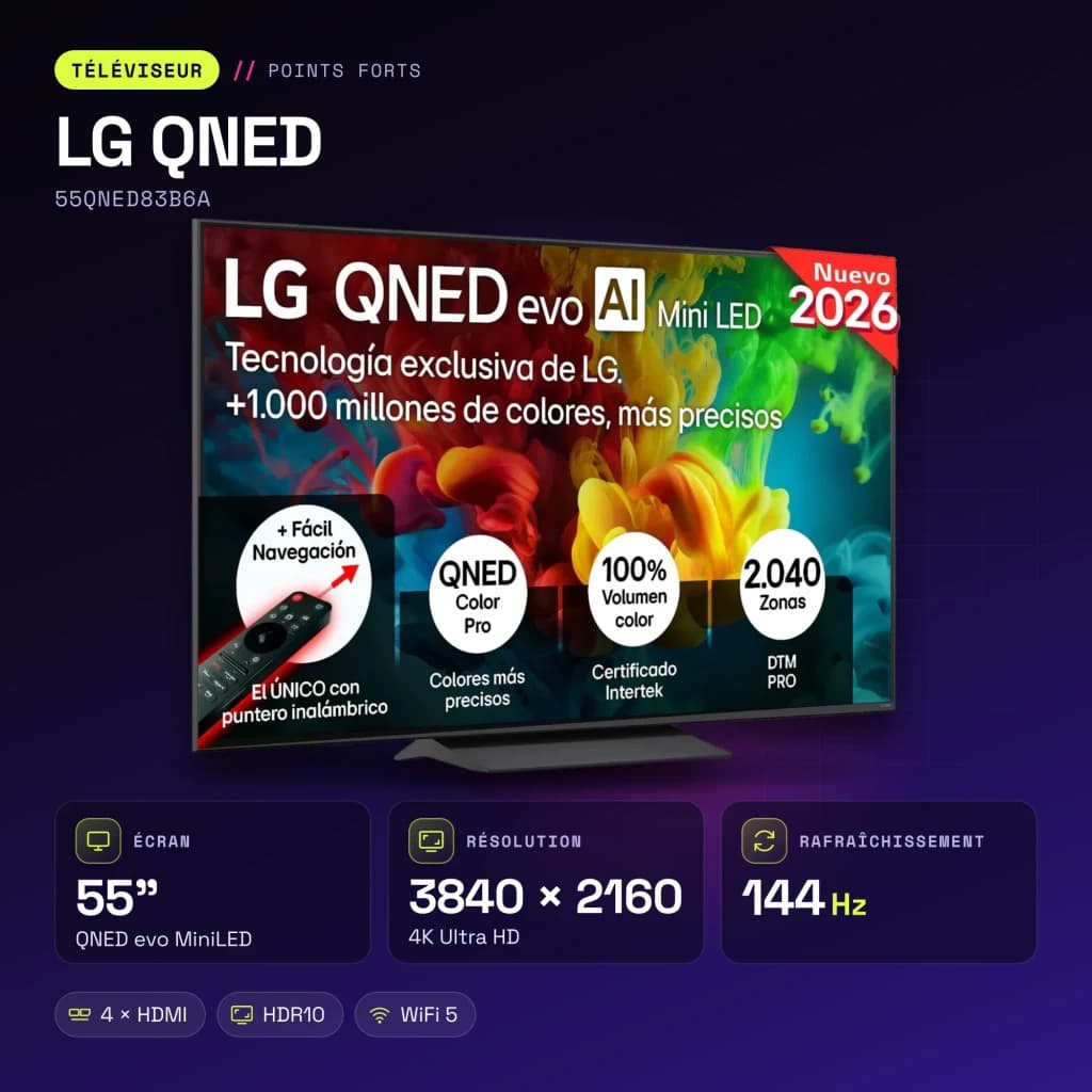 TV LG QNED 55 pulgadas Mini LED 144Hz 4K Negro 55QNED83B6A - características, CI+ 2.0