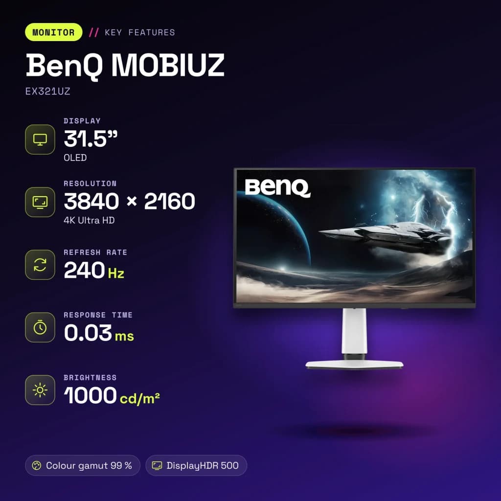 Monitor BenQ MOBIUZ 31.5 pulgadas OLED 240Hz 4K IPS Blanco EX321UZ - características, 80 cm (31.5")
