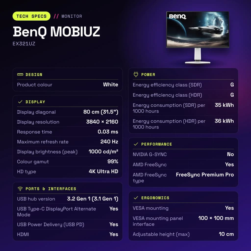 Monitor BenQ MOBIUZ 31.5 pulgadas OLED 240Hz 4K IPS Blanco EX321UZ - características, 300 cd/m²