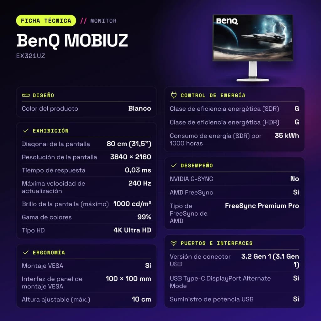 Monitor BenQ MOBIUZ 31.5 pulgadas OLED 240Hz 4K IPS Blanco EX321UZ - características, 1000 cd/m²