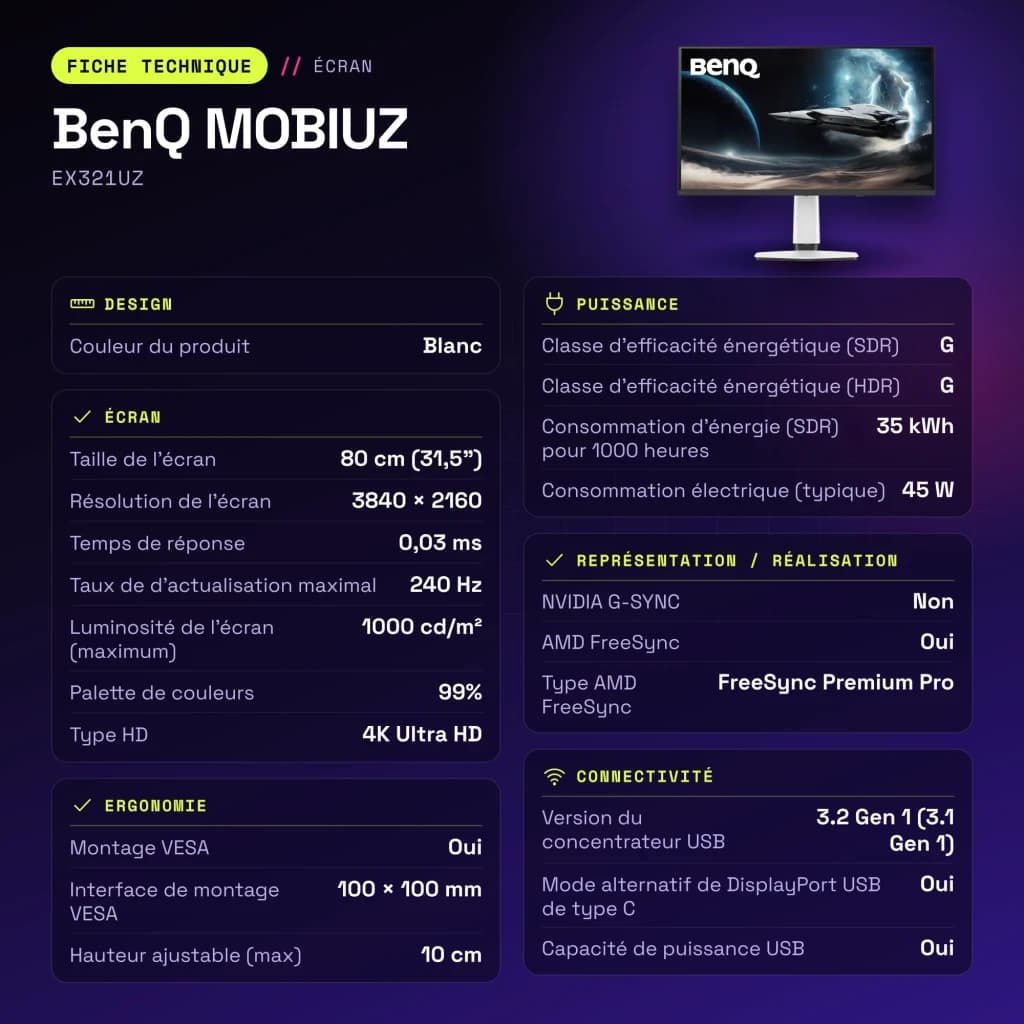 Monitor BenQ MOBIUZ 31.5 pulgadas OLED 240Hz 4K IPS Blanco EX321UZ - características, 3.2 Gen 1 (3.1 Gen 1)