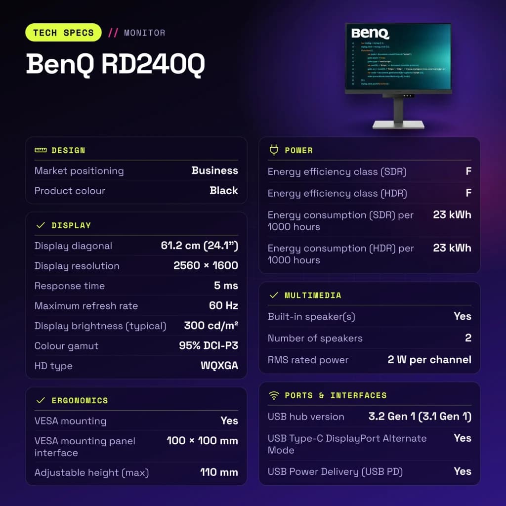 Monitor BenQ RD240Q 24,1 pulgadas WQXGA IPS 60Hz 5 ms Negro - características, 228,6 mm