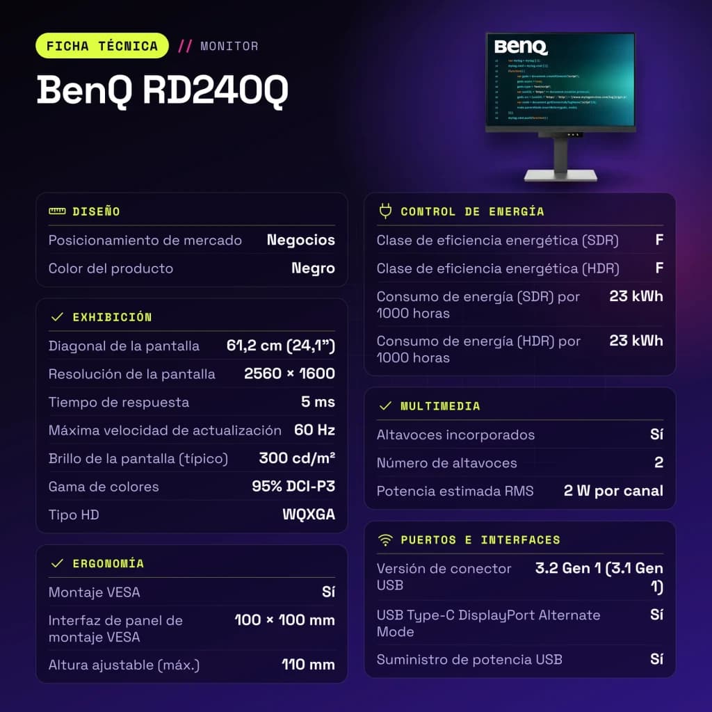 Monitor BenQ RD240Q 24,1 pulgadas WQXGA IPS 60Hz 5 ms Negro - características, 533,6 mm