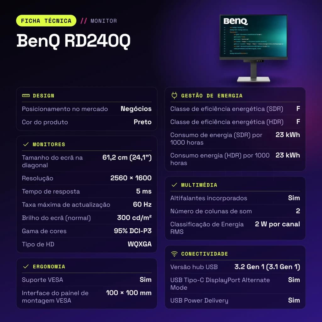 Monitor BenQ RD240Q 24,1 pulgadas WQXGA IPS 60Hz 5 ms Negro - características, 7,6 kg