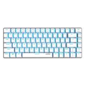  productList.language.name 
