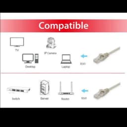 Cable de red Cat.6 U/UTP 5 m color gris con conectores RJ45; muestra compatibilidad con TV, cámara IP, laptop, switch, servidor y router. Ideal para Ethernet.