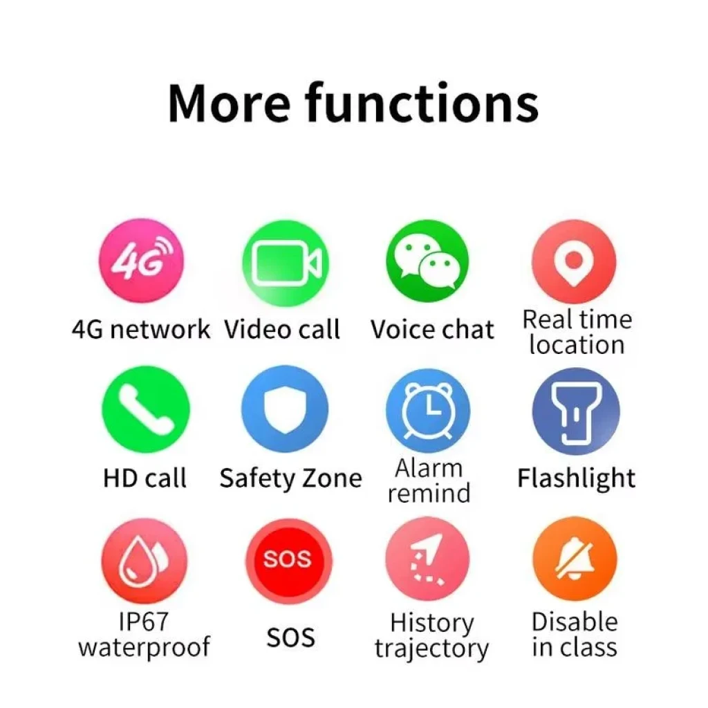 Smartwatch para Niños T17G 360º Rosa - Reloj inteligente - Ítem2