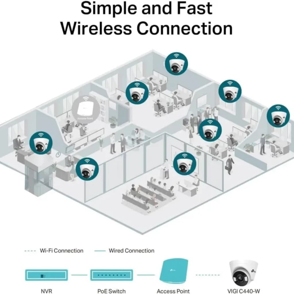 Cámara de Seguridad IP TP-Link VIGI C440 2.8mm torreta blanca; múltiples unidades en oficinas, conexión inalámbrica rápida, PoE y NVR opcionales