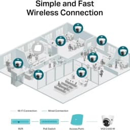 Cámara de Seguridad IP TP-Link VIGI C440 2.8mm torreta blanca; múltiples unidades en oficinas, conexión inalámbrica rápida, PoE y NVR opcionales