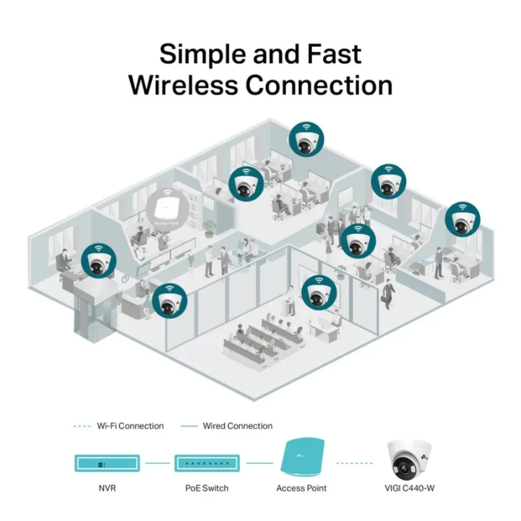 Câmara de segurança IP TP-Link VIGI C440-W Cube para teto/parede Branco - Item2
