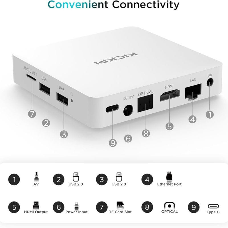 Tanix Kickpi KP1 S905Y4 2GB/32GB Certificado Google Netflix Android 11 Blanco - Android TV - Ítem9