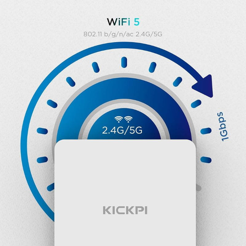 Tanix Kickpi KP1 S905Y4 2GB/32GB Certificado Google Netflix Android 11 Blanco - Android TV - Ítem8