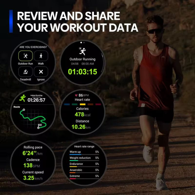 Zeblaze Stratos 3 Pro Azul - Smartwatch com ecrã AMOLED HD - Item6