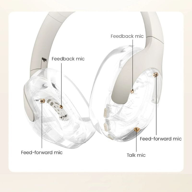 Haylou S30 ANC Blanco - Auriculares Bluetooth - Ítem9