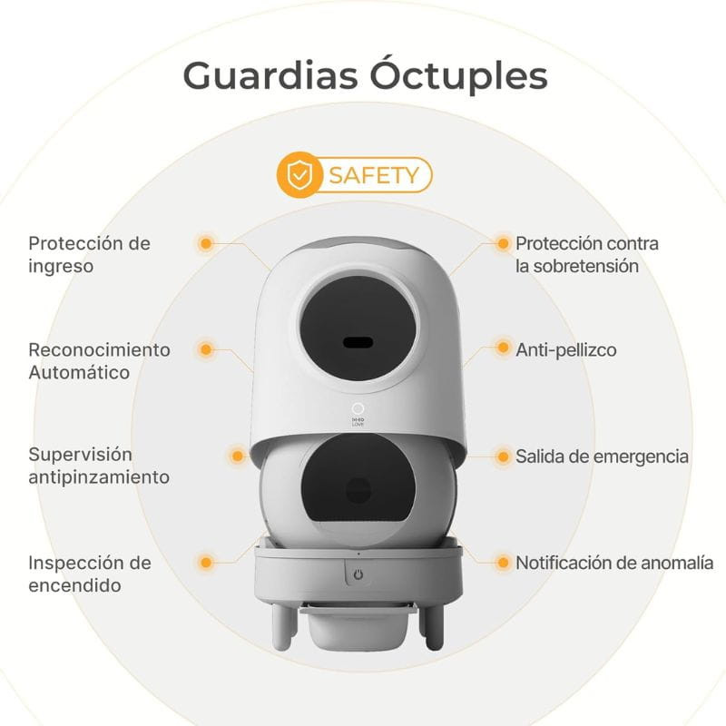 HHOLove iPet - Arenero inteligente autolimpiable para gatos - Ítem11
