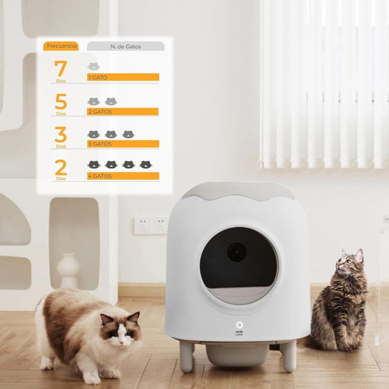 HHOLove iPet - Arenero inteligente autolimpiable para gatos - Ítem5