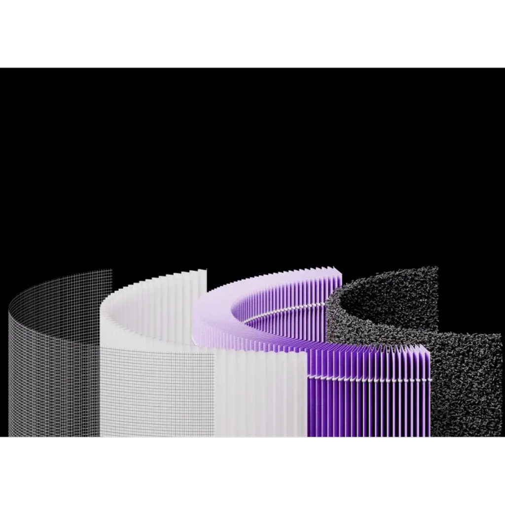 Filtro para Purificador de Aire Xiaomi Smart Air Purifier 4 Compact Filter Pro - Ítem1