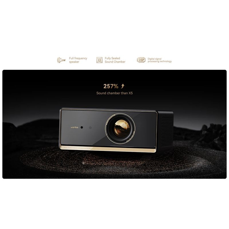 Wanbo X5 Pro Projetor 2GB/16GB Android 11 Preto - Item7