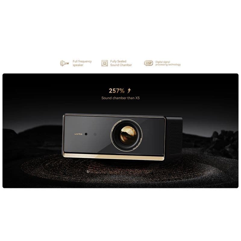 Sonido de Wanbo X5 Pro New 